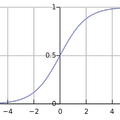 시그모이드 곡선과 시장점유율