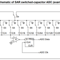 STM32 SAR ADC 변환 시간 및 기능에 대해
