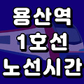 용산역 1호선 시간표 노선도 (급행, 첫차, 막차, 시간, 서울 지하철)