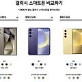 삼성 갤럭시 S24 시리즈 모델 비교 및 스마트폰 선택 가이드