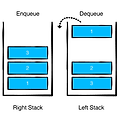 swift 자료구조 queue 코드로 정리2 - stack을 이용해서 구현