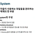운영체제 11. 파일 시스템 (2) - File System Overview