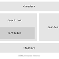 [HTML] - 시맨틱하게 HTML 짠다는 의미란 무엇인가?