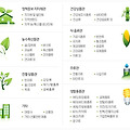 2012년 코엑스 한가위 명절 선물 상품전
