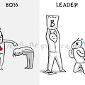 보스와 리더의 차이