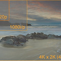 해상도(frame resolution) - HD,SD,720p,1080p,1080i,4k