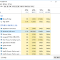 윈도우10 Broadcast DVR 메모리 점유 과부화 해결방법 (윈탭/저사양 PC