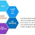 '유컨택센터' 공개한 아이엠아이, 전문 콜센터 아웃소싱 사업 진출