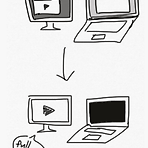 (Mac)듀얼 디스플레이 사용시  각각의 화면에서 전체화면 실행하는 방법