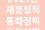 2023년 재정정책, 통화정책, 금융정책