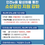 [코로나19] 인천 이음카드 캐시백 10% 상향 기간 연장 (20년 6월까지)