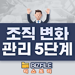 조직 변화 관리 5단계 PDF