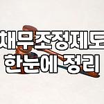 프로필 로고