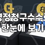 프로필 로고
