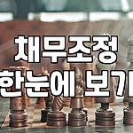 프로필 로고