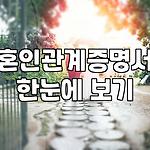 프로필 로고