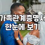 프로필 로고