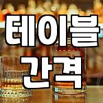 프로필 로고