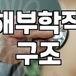 프로필 로고