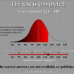 내 IQ는 115