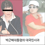 박근혜대통령 대국민 사과에 실망 그러나 탄핵은 반대