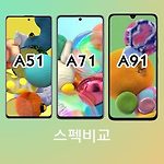 삼성전자 갤럭시 A51 vs A71 vs A91 스펙 비교