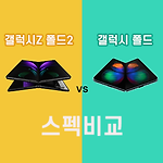 갤럭시Z 폴드2 vs 갤럭시 폴드 스펙 비교