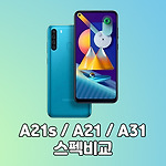 삼성전자 갤럭시 A21s vs A21 vs A31 스펙 비교
