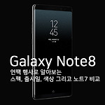 갤럭시노트8 언팩행사 와 노트7 사양 비교