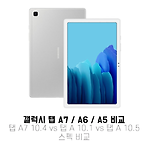 갤럭시 탭 A7 10.4 vs 탭 A 10.1 vs 탭 A 10.5 스펙 비교