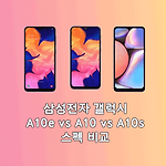 삼성전자 갤럭시 A10e vs A10 vs A10s 스펙 비교