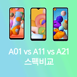 삼성전자 갤럭시 A01 vs A11 vs A21 스펙 비교