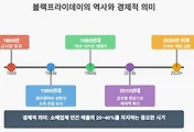 article rep thumbnail