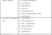 설비공사 하자보증기간 썸네일