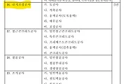 포장공사 하자보수기간은? 썸네일