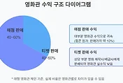 article rep thumbnail