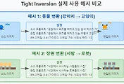 Tight Inversion 텍스트 기반 이미지 편집 완벽 가이드: 단계별 튜토리얼