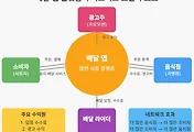 article rep thumbnail