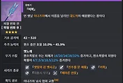 원신 어획 낚시 포인트/스팟/리젠시간 [5.4 종결 공략] 썸네일