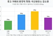 article rep thumbnail