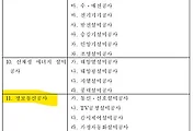 통신공사 하자보증기간 썸네일