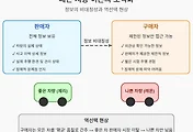 article rep thumbnail