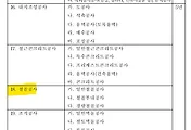 철골공사 하자보증기간은? 썸네일