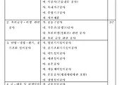 공종별 하자보수기간 총 정리 썸네일