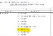 가구공사 하자보증기간 썸네일
