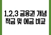 related list thumbnail