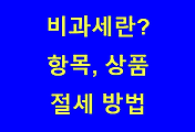related list thumbnail