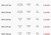 관련글썸네일