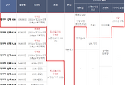 관련글썸네일