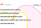 관련글썸네일